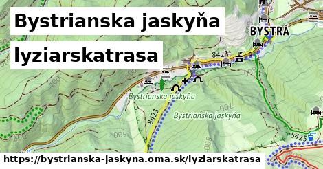 Bystrianska jaskyňa Lyžiarske trasy  