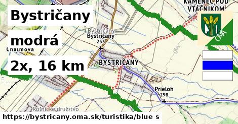 Bystričany Turistické trasy modrá 