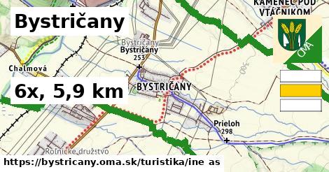 Bystričany Turistické trasy iná 