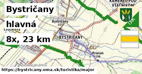 Bystričany Turistické trasy hlavná 