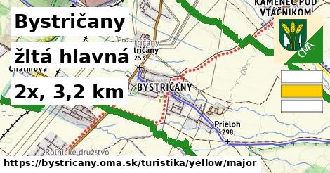 Bystričany Turistické trasy žltá hlavná