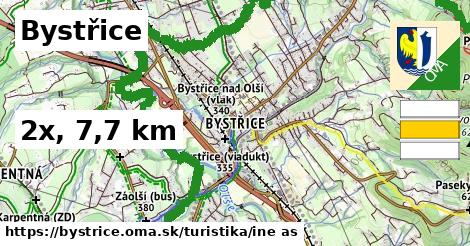 Bystřice Turistické trasy iná 