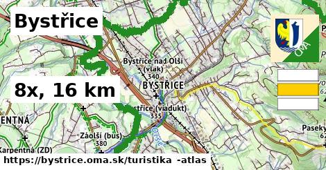 Bystřice Turistické trasy  