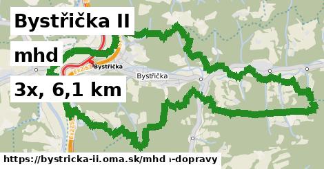 Bystřička II Doprava  