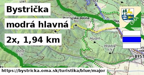 Bystrička Turistické trasy modrá hlavná