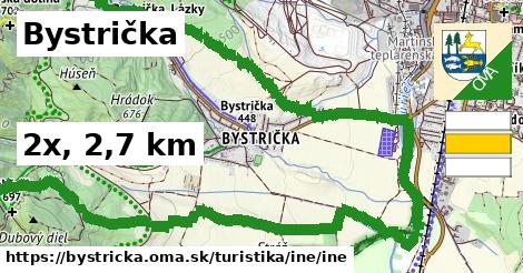 Bystrička Turistické trasy iná iná