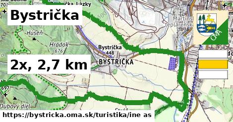 Bystrička Turistické trasy iná 