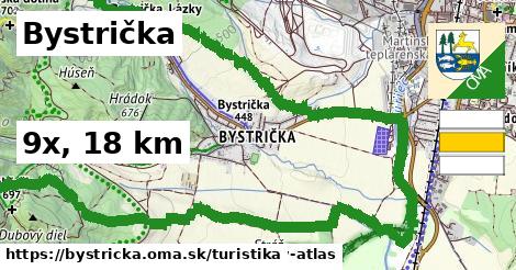 Bystrička Turistické trasy  