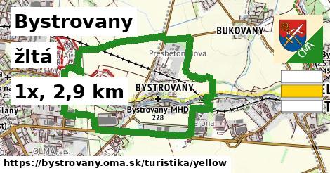 Bystrovany Turistické trasy žltá 