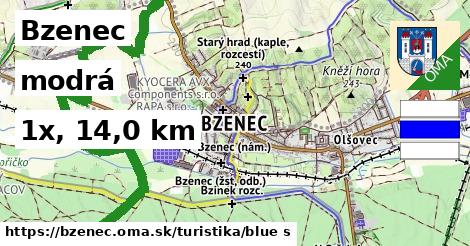 Bzenec Turistické trasy modrá 