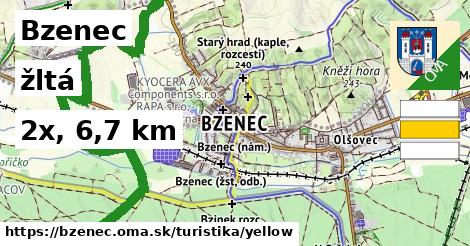 Bzenec Turistické trasy žltá 