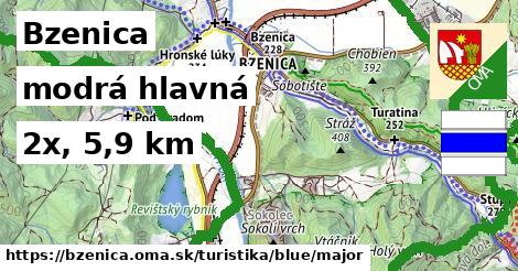 Bzenica Turistické trasy modrá hlavná