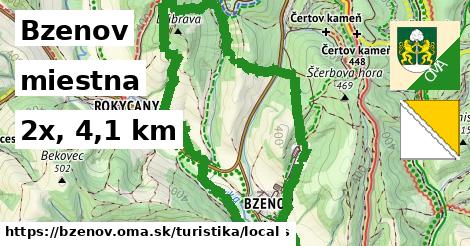 Bzenov Turistické trasy miestna 