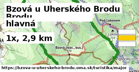 Bzová u Uherského Brodu Turistické trasy hlavná 