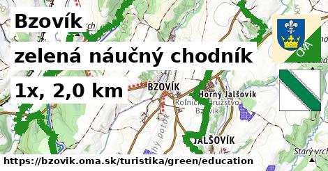 Bzovík Turistické trasy zelená náučný chodník