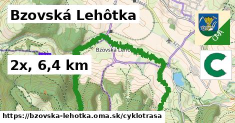 Bzovská Lehôtka Cyklotrasy  