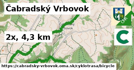 Čabradský Vrbovok Cyklotrasy bicycle 