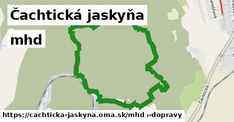 Čachtická jaskyňa Doprava  