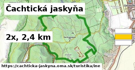 Čachtická jaskyňa Turistické trasy iná 