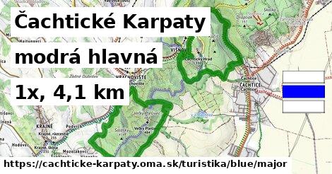Čachtické Karpaty Turistické trasy modrá hlavná