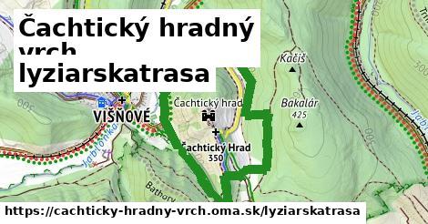 Čachtický hradný vrch Lyžiarske trasy  