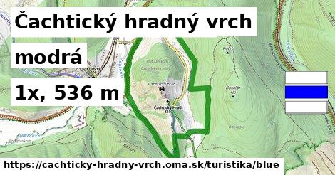 Čachtický hradný vrch Turistické trasy modrá 