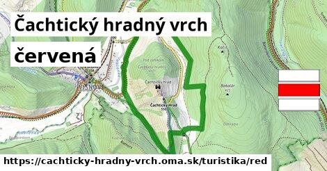 Čachtický hradný vrch Turistické trasy červená 