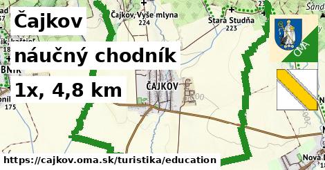 Čajkov Turistické trasy náučný chodník 