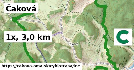Čaková Cyklotrasy iná 