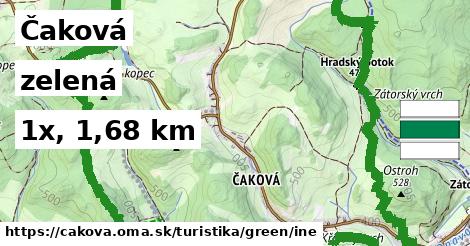Čaková Turistické trasy zelená iná
