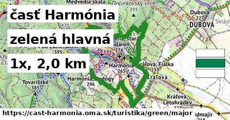 časť Harmónia Turistické trasy zelená hlavná