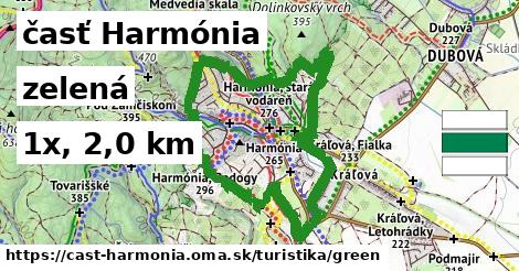 časť Harmónia Turistické trasy zelená 