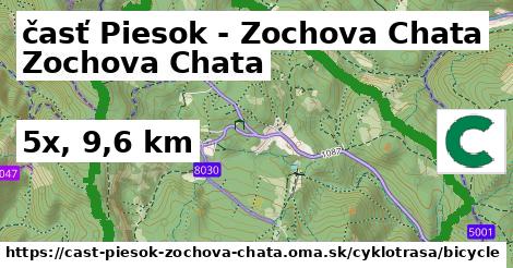 časť Piesok - Zochova Chata Cyklotrasy bicycle 