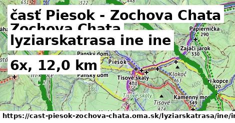 časť Piesok - Zochova Chata Lyžiarske trasy iná iná