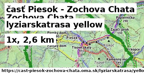časť Piesok - Zochova Chata Lyžiarske trasy žltá 