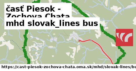 časť Piesok - Zochova Chata Doprava slovak-lines bus