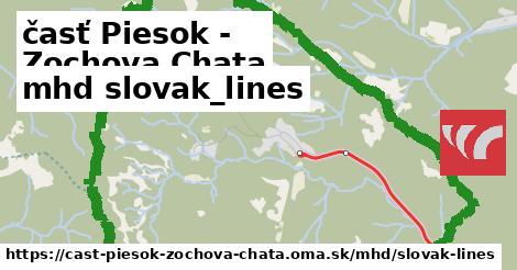 časť Piesok - Zochova Chata Doprava slovak-lines 