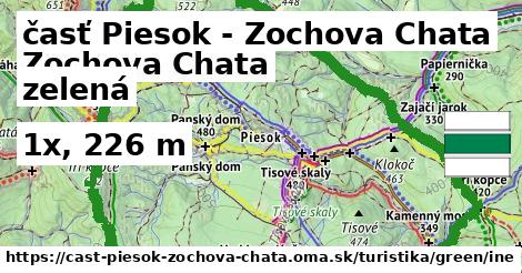 časť Piesok - Zochova Chata Turistické trasy zelená iná