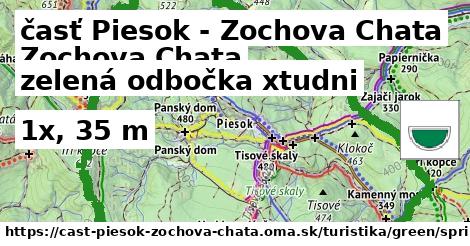 časť Piesok - Zochova Chata Turistické trasy zelená odbočka xtudni