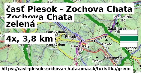 časť Piesok - Zochova Chata Turistické trasy zelená 