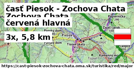 časť Piesok - Zochova Chata Turistické trasy červená hlavná