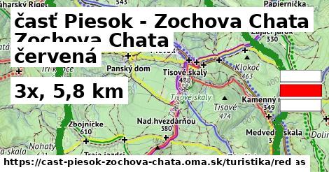 časť Piesok - Zochova Chata Turistické trasy červená 