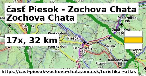časť Piesok - Zochova Chata Turistické trasy  