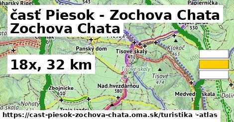 časť Piesok - Zochova Chata Turistické trasy  