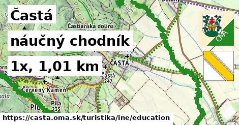 Častá Turistické trasy iná náučný chodník