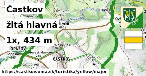 Častkov Turistické trasy žltá hlavná