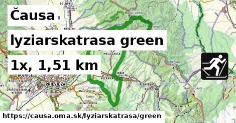 Čausa Lyžiarske trasy zelená 