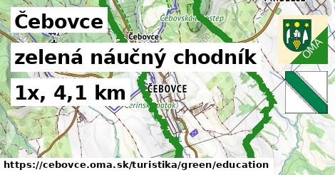 Čebovce Turistické trasy zelená náučný chodník