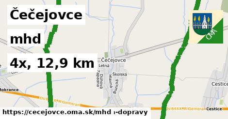 Čečejovce Doprava  