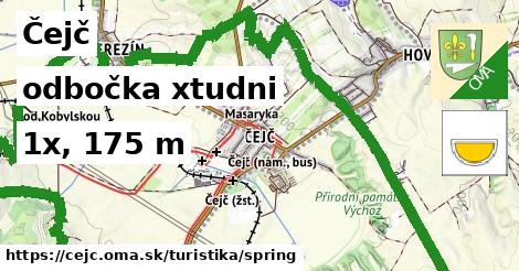 Čejč Turistické trasy odbočka xtudni 